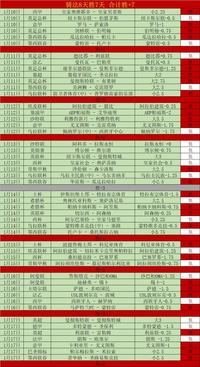 巴特勒归来,遭约基奇封,里弗斯领湖,AG真人,AG真人百家乐官方网站,AG,casino,AG真人app,AG真人百家乐登录入口,AG真人百家乐注册