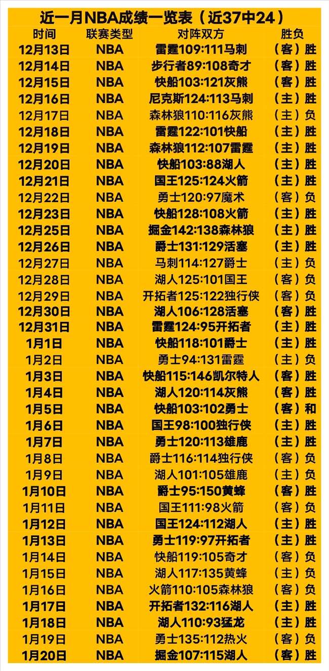 昨夜,题全中喜提,幸运星,AG真人,AG真人百家乐官方网站,AG,casino,AG真人app,AG真人百家乐登录入口,AG真人百家乐注册