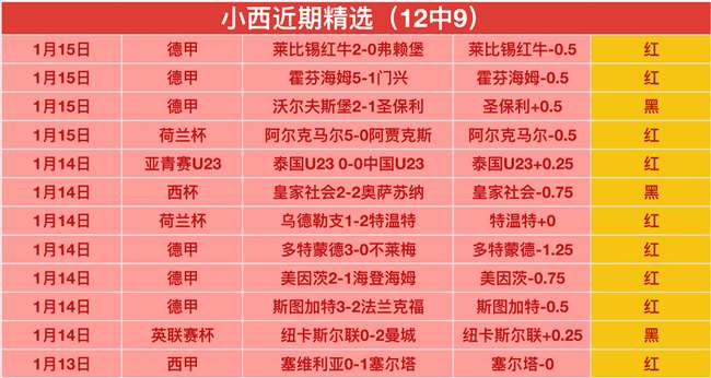 翁泓阳力克,黑马夺冠,复仇李诗沣,AG真人,AG真人百家乐官方网站,AG,casino,AG真人app,AG真人百家乐登录入口,AG真人百家乐注册