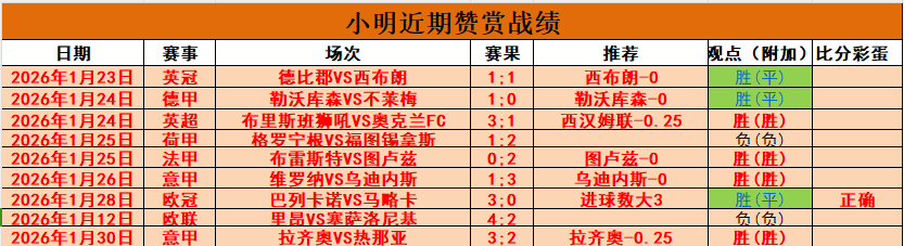大乐透期号,专家推荐,王刚留队助,AG真人,AG真人百家乐官方网站,AG,casino,AG真人app,AG真人百家乐登录入口,AG真人百家乐注册