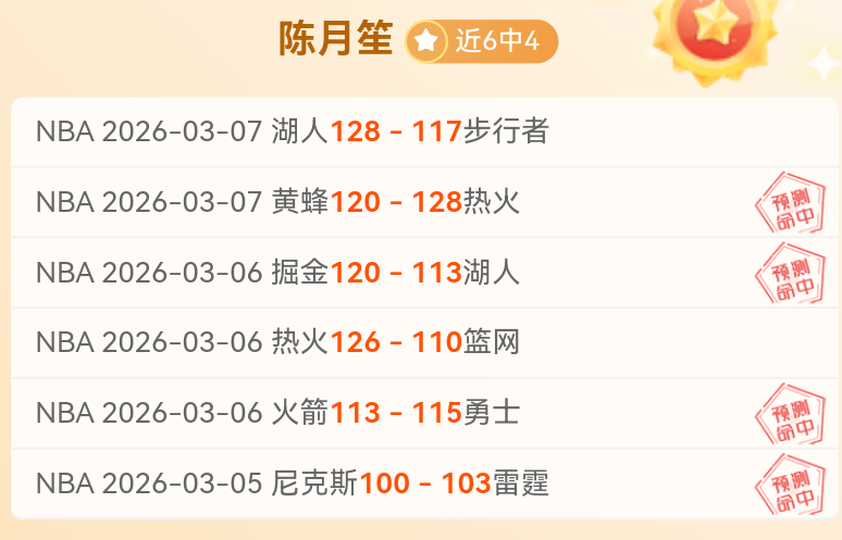 张昱杰闪耀,深圳队,迎来新赛季,AG真人,AG真人百家乐官方网站,AG,casino,AG真人app,AG真人百家乐登录入口,AG真人百家乐注册