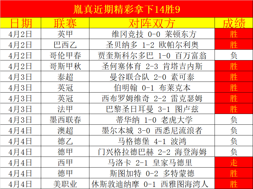 发布会游戏,全面发售回,AG真人,AG真人,AG真人百家乐官方网站,AG,casino,AG真人app,AG真人百家乐登录入口,AG真人百家乐注册
