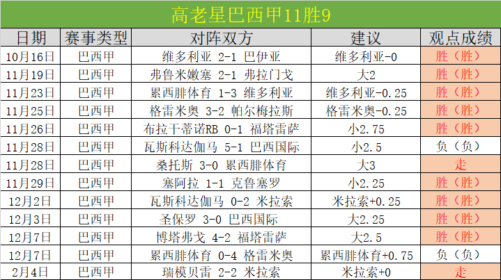 大乐透期号,副班长客场,挑战分析,AG真人,AG真人百家乐官方网站,AG,casino,AG真人app,AG真人百家乐登录入口,AG真人百家乐注册