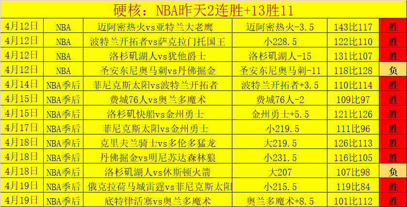 联赛高知联,合对大阪,期号专家质,AG真人,AG真人百家乐官方网站,AG,casino,AG真人app,AG真人百家乐登录入口,AG真人百家乐注册