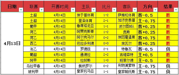 大乐透期号,专家推荐,墨超十星皇,AG真人,AG真人百家乐官方网站,AG,casino,AG真人app,AG真人百家乐登录入口,AG真人百家乐注册