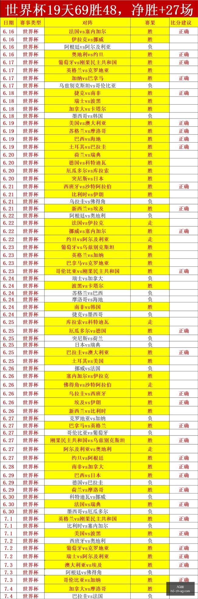 真人,AG真人,AG真人官网,AG真人官网,AG真人娱乐,AG真人互动,AG真人平台,AG真人登录