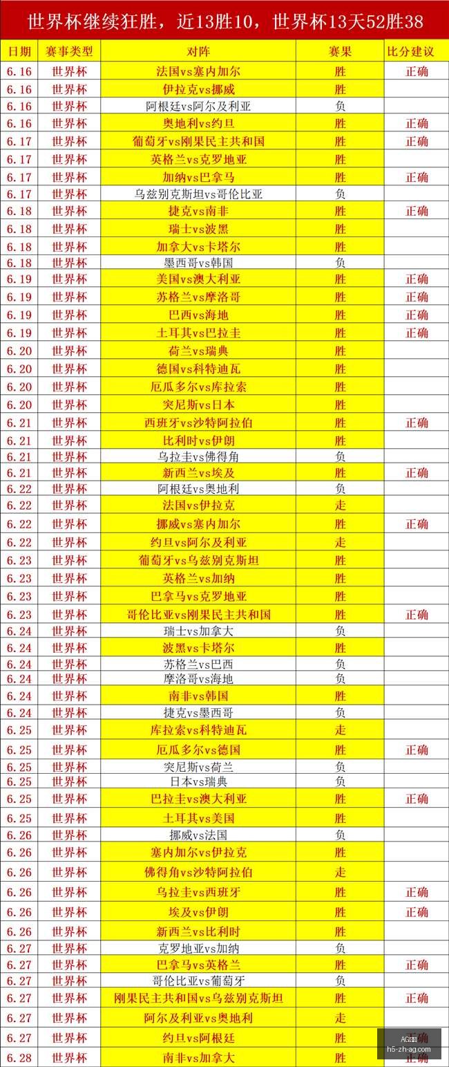 真人,AG真人,AG真人官网,AG真人官网,AG真人娱乐,AG真人互动,AG真人平台,AG真人登录