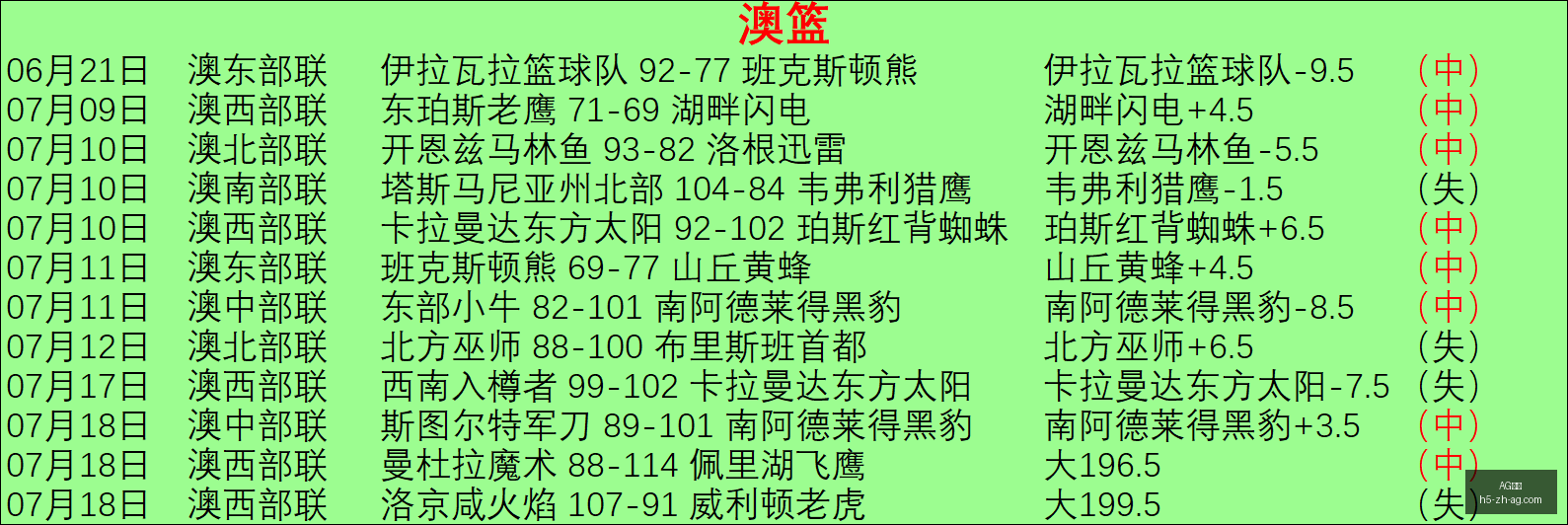 真人,AG真人,AG真人官网,AG真人官网,AG真人娱乐,AG真人互动,AG真人平台,AG真人登录