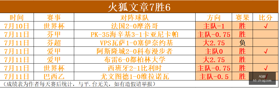 真人,AG真人,AG真人官网,AG真人官网,AG真人娱乐,AG真人互动,AG真人平台,AG真人登录