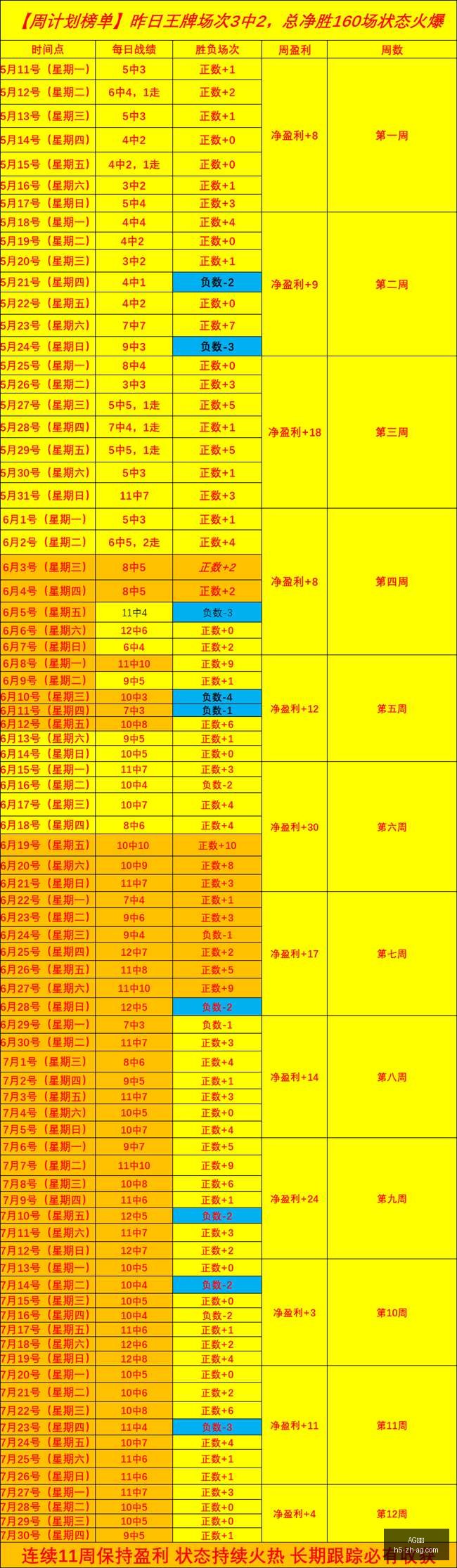 真人,AG真人,AG真人官网,AG真人官网,AG真人娱乐,AG真人互动,AG真人平台,AG真人登录