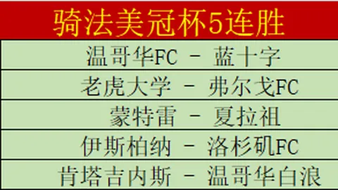 斯诺克赛八强中国选手锐减至六，连续选手出局，80强赛况实时更新。