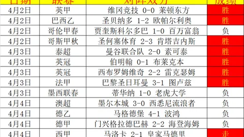 PS5发布会游戏：全面发售回顾
