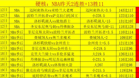 J联赛高知联合对大阪FC，期号专家质合分析推荐前区十码