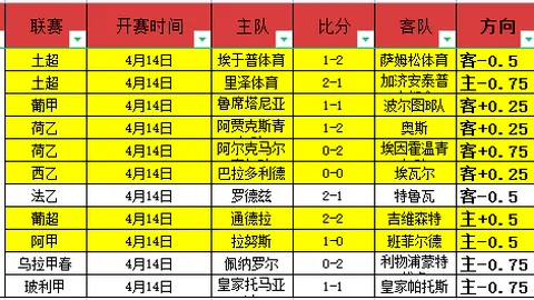 大乐透期号专家推荐：墨超十星皇牌质合分析连胜墨西哥