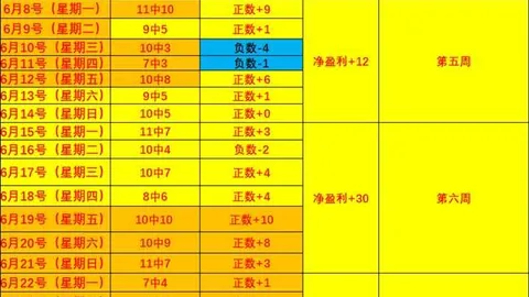 真人 ，AG真人平台，174015