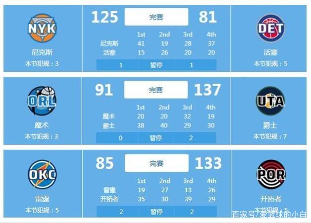 为比赛的关